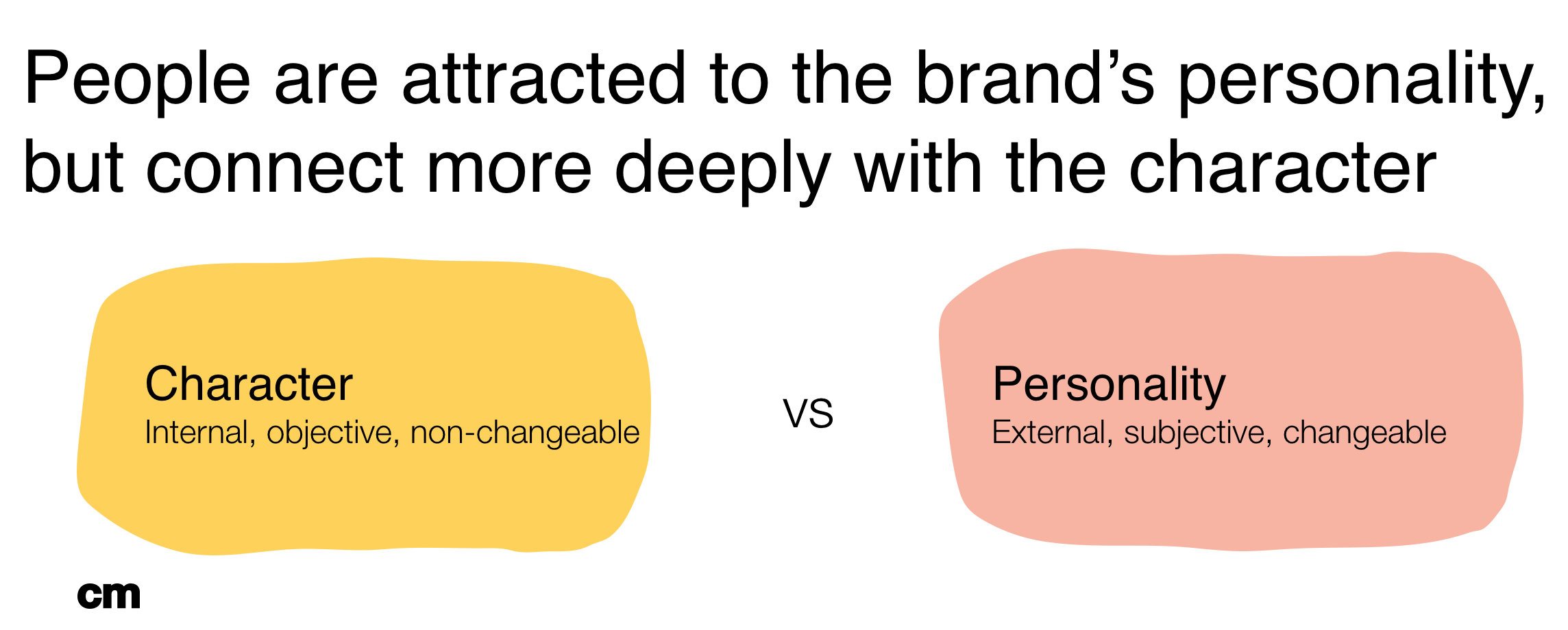 Character vs Personality